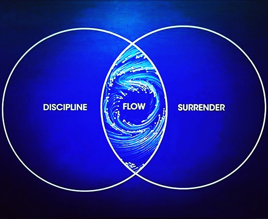 Flow at the intersection of discipline and surrender